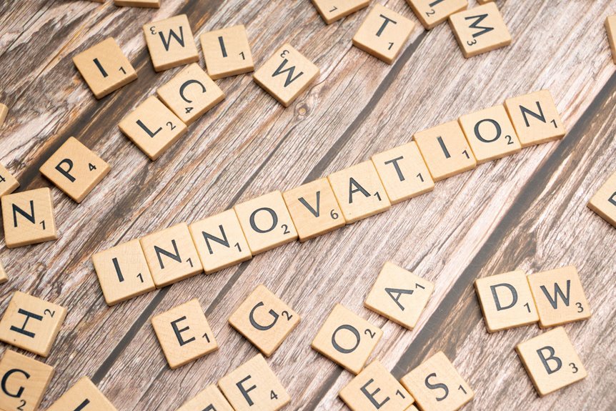 droven io tech enterprise solutions